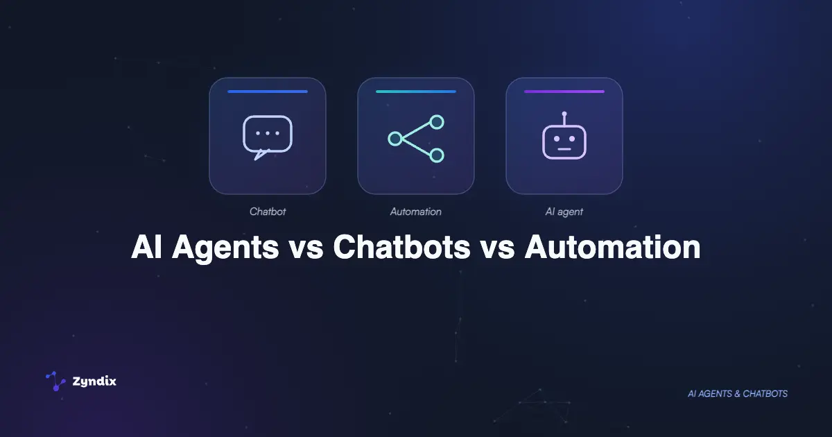 AI agents, chatbots, and automation compared — which does your business need?